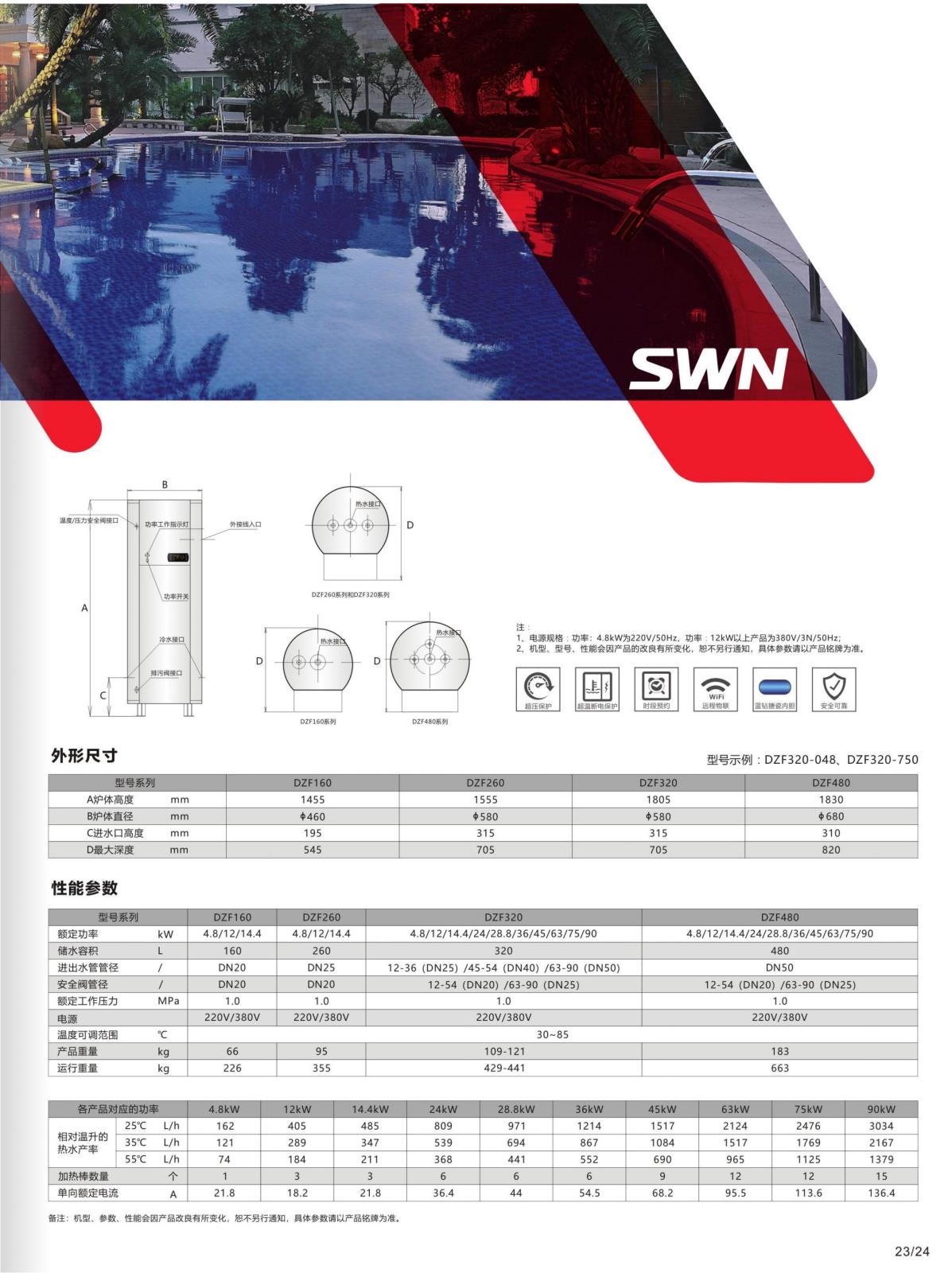 SWN.三温暖产品手册2025_28.jpg